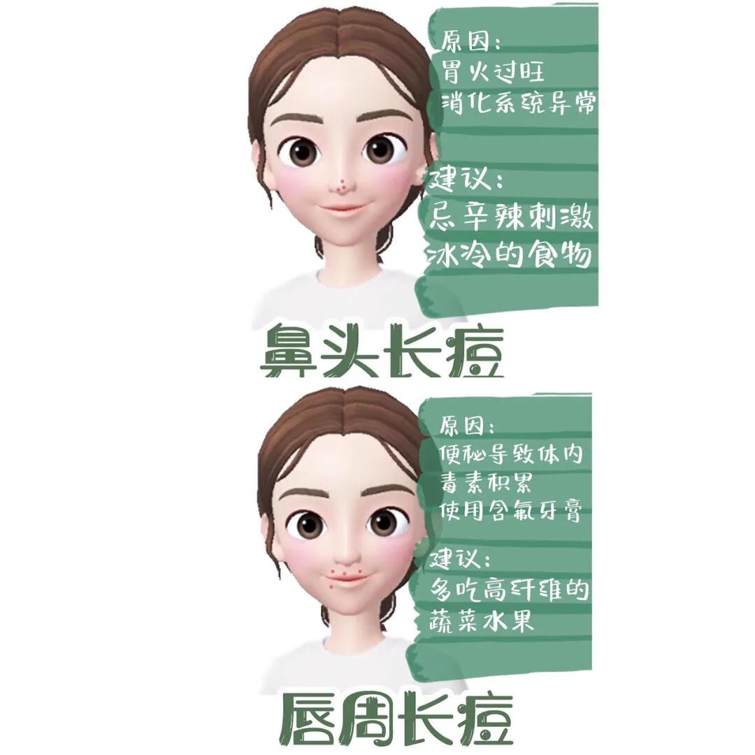 油痘肌大面积痘痘怎么消除,痘痘肌怎么才能不反复长痘