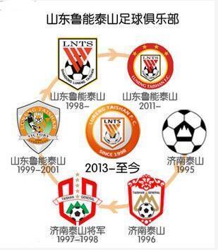 2015年中超队徽,2016中超各队队徽图片