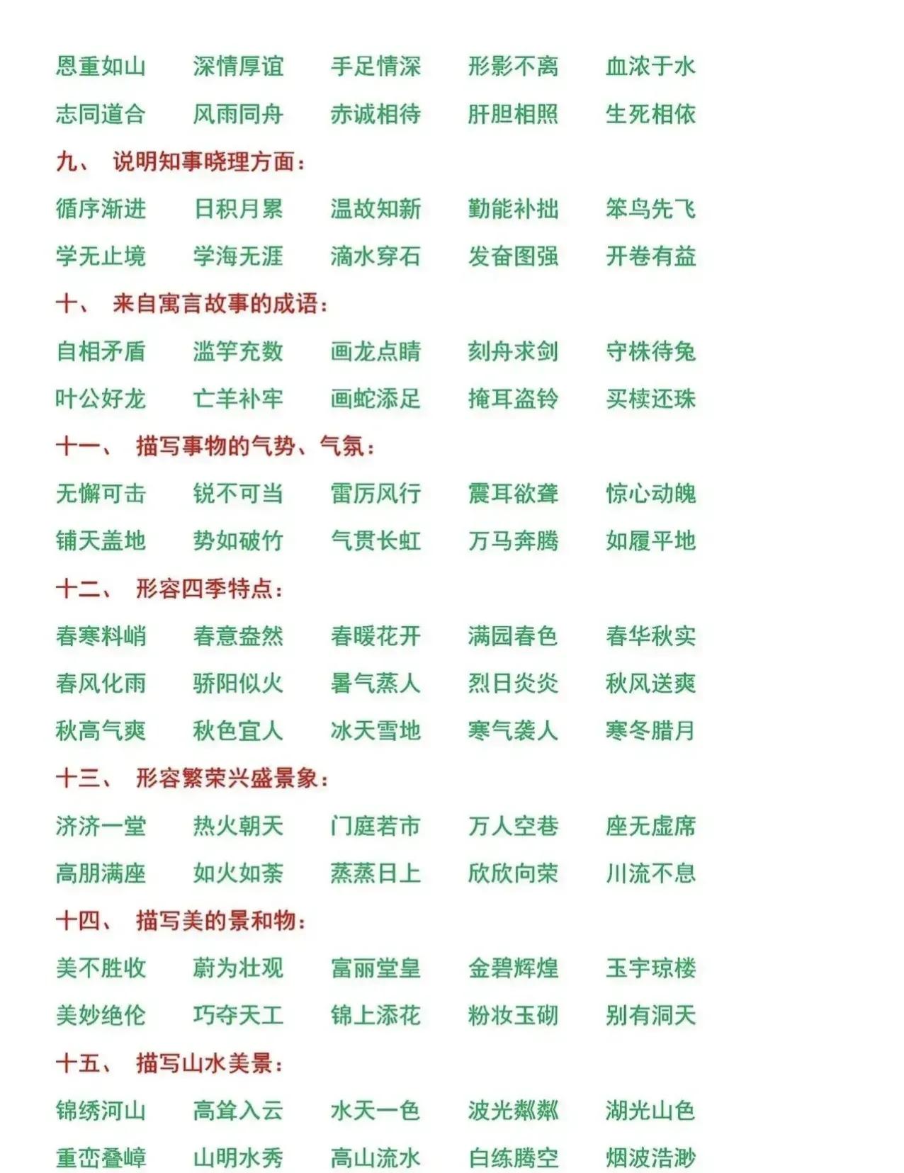 小升初语文领会1-6年级成语总结,小学语文成语知识点总结大全详解