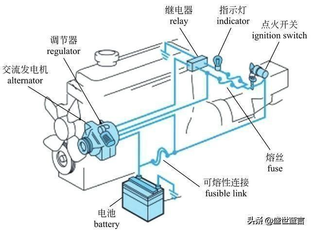 燃油汽车开动中如何给蓄电池充电,燃油车怠速时可以给蓄电池充电吗