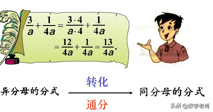 分式的加减法如何通分,分式的加减法