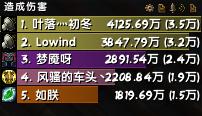 魔兽世界猫德史诗打法,魔兽世界9.05猫德大秘境攻略