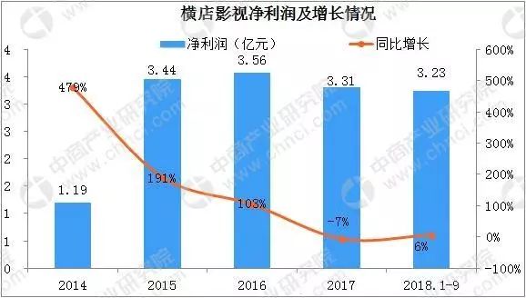 鎷涜仒鐨勫矖浣嶄俊鎭秷澶变簡,鎷涜仒淇℃伅鍙樺皯