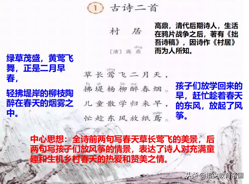 网课二年级语文怎么复习,语文网课总结与复习策略