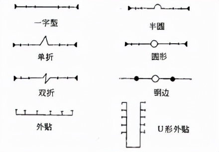 关于橡胶止水带13287196173