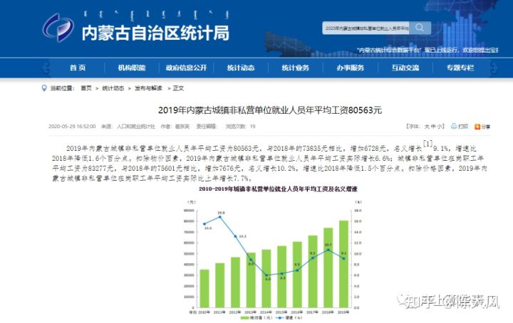 内蒙古各地公务员工资排行,内蒙古自治区公务员工资标准表