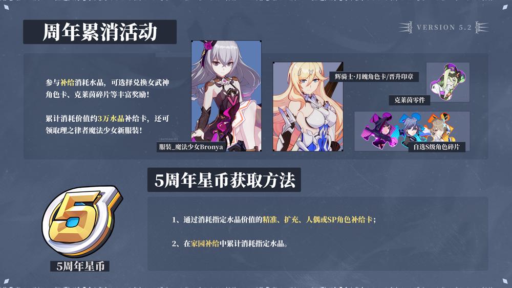 跟班聊更新丨周年庆系列活动一览，识律盒蛋抽奖来袭