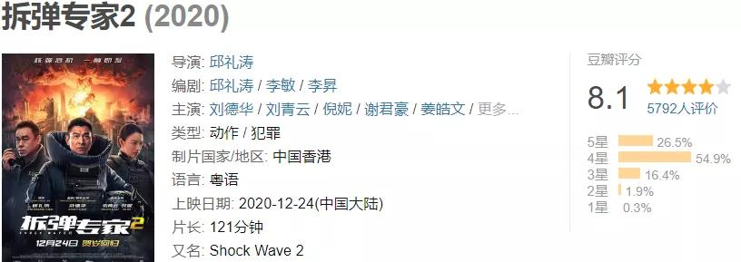 拆弹专家2口碑,拆弹专家2值得看第2遍吗