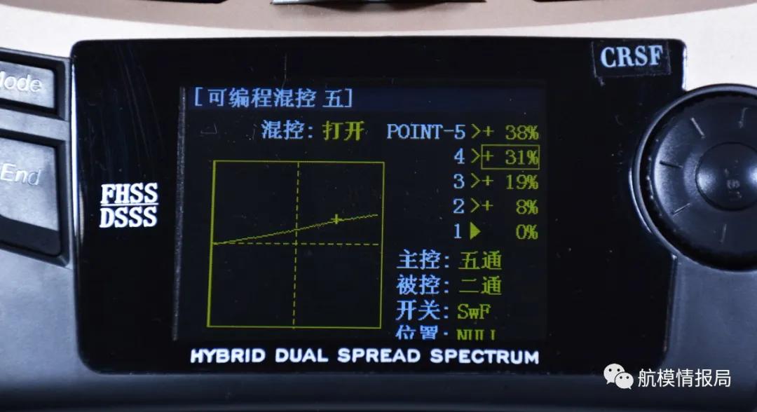 乐迪at9spro航模遥控器,乐迪航模飞控和锐飞航模飞控区别