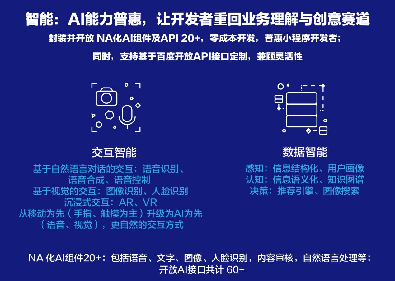 小程序和百度小程序,微信小程序和百度小程序哪个好