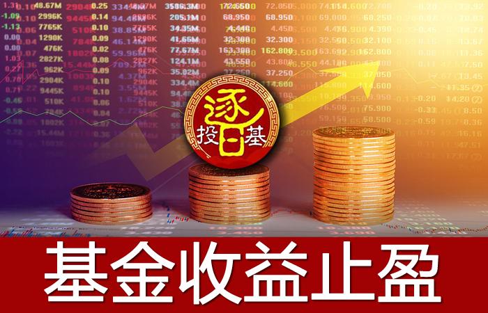 基金越跌越买，越买越亏，越亏越卖，赔钱死循环？换个思路才赚钱