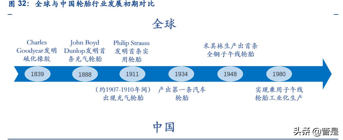 赛轮轮胎魔鬼三角,赛轮液体黄金轮胎发布会