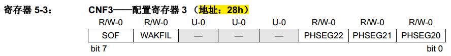 mcp2515spi浼犺緭閫熷害,mcp2515椹卞姩