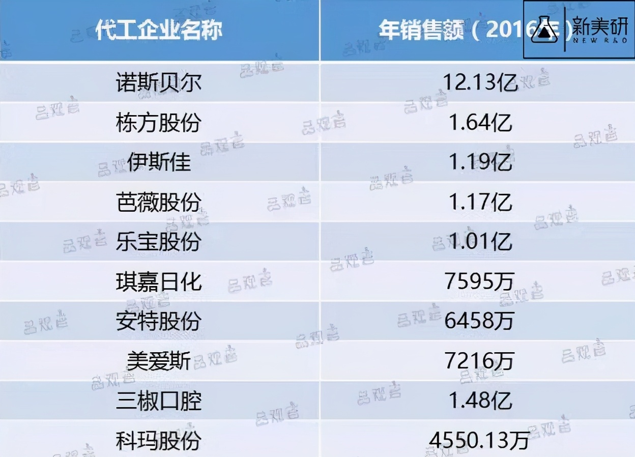 补水面膜真的有用吗有科学依据么,补水面膜到底好用不