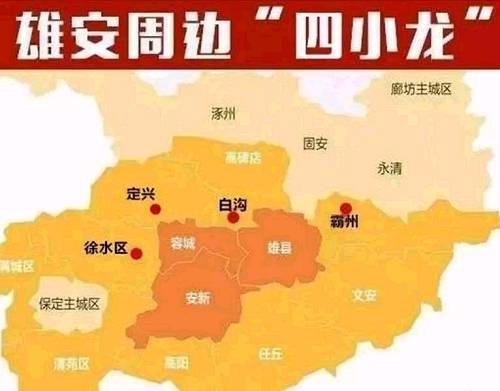 雄安徐水房价一览表,保定徐水房产