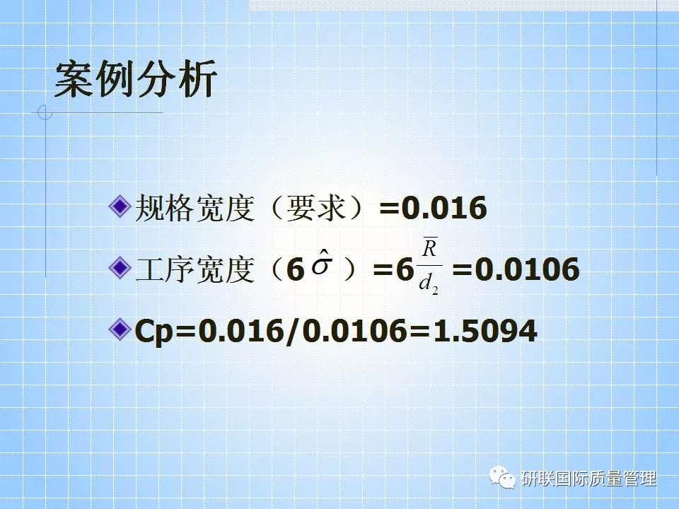不懂ppt还敢做项目,不懂pr也可以领会ae制作吗