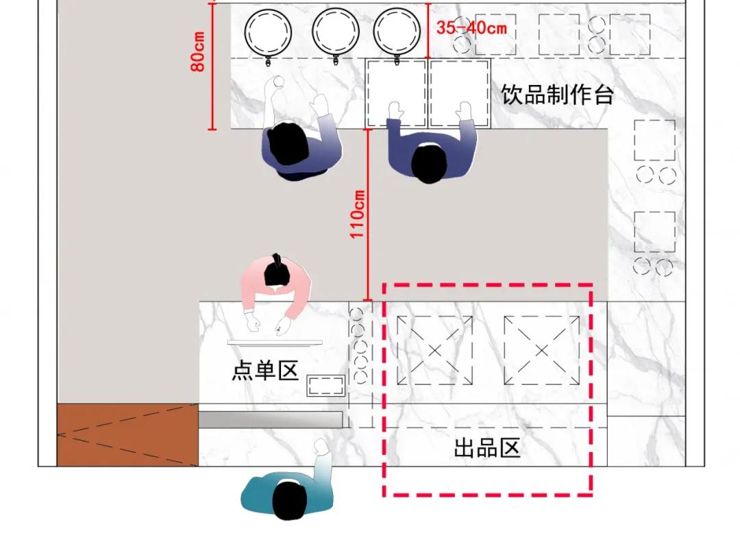 奶茶饮品店如何设计,奶茶工作台设计
