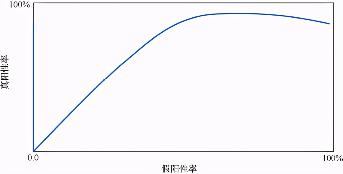 深度领会和神经网络介绍,深度领会与神经网络需要什么语言