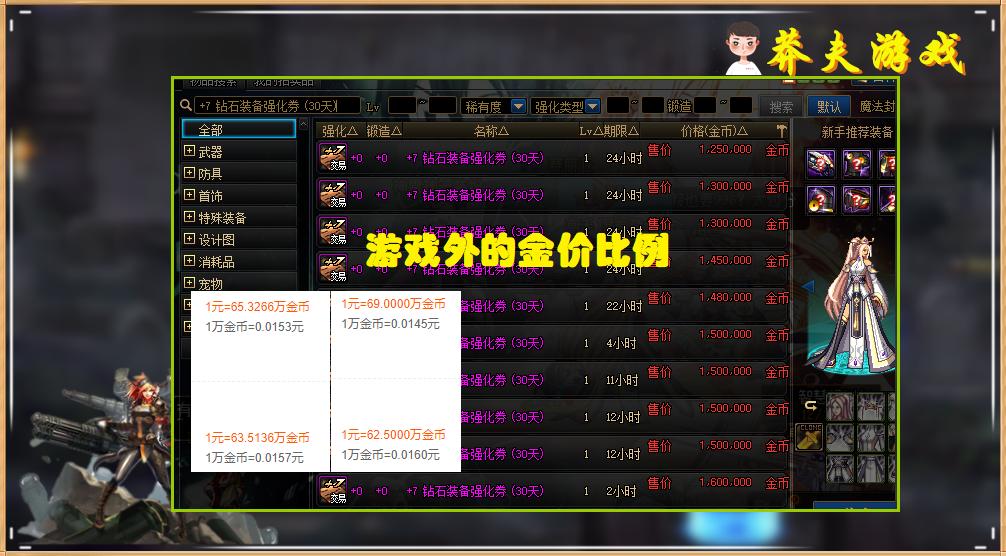 dnf时间结晶什么时候大涨,dnf节日套出来时候金币价格变化