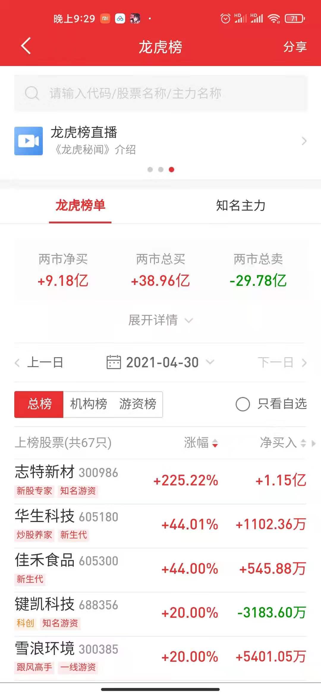 股票app哪个好用同花顺,腾讯自选股和同花顺哪个佣金低