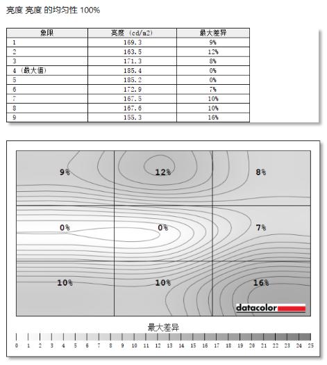 灵越小机箱测评,灵越中正评测