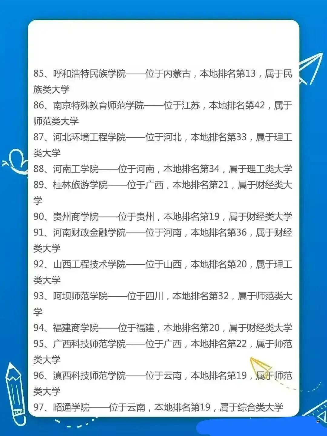 考不上本科专科哪几所学校好,最值得升一本的二本大学