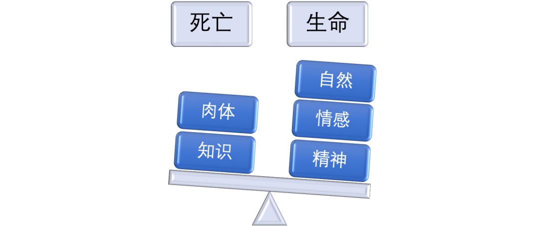 黄悦：试论科幻文学中科学与神话的共生关系