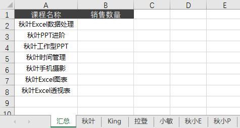 通配符的使用excel公式,灵活使用通配符的技巧分享