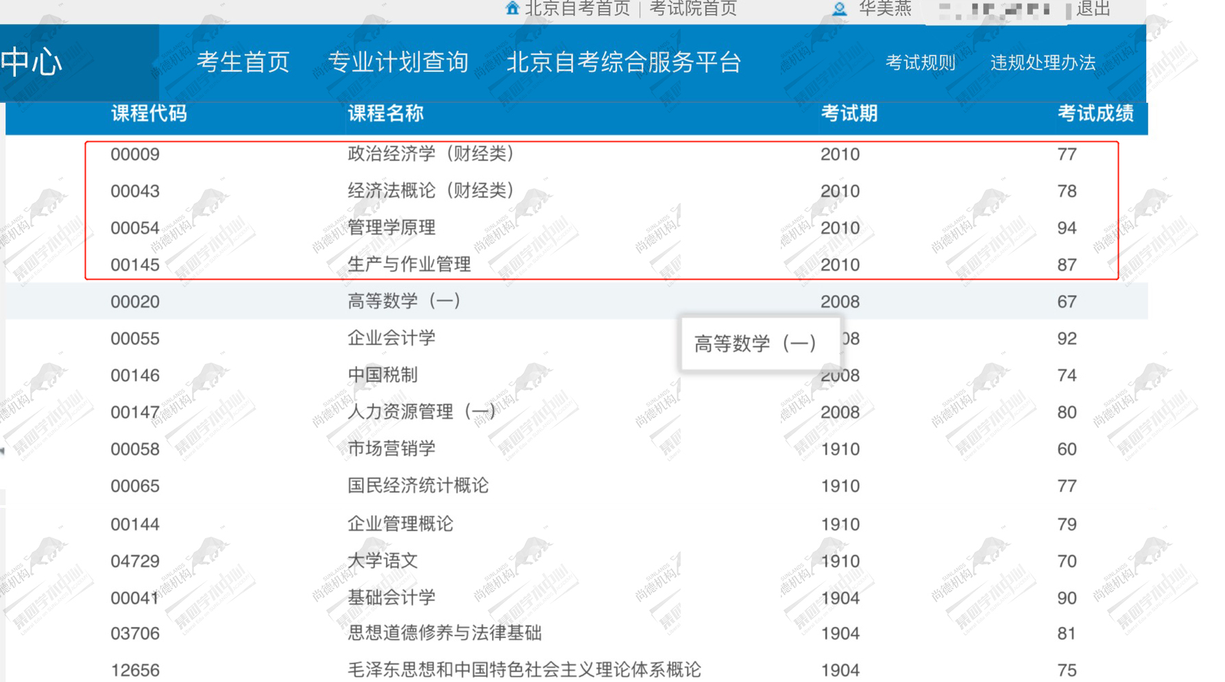 自考通过率最高的人,自考考前抱佛脚