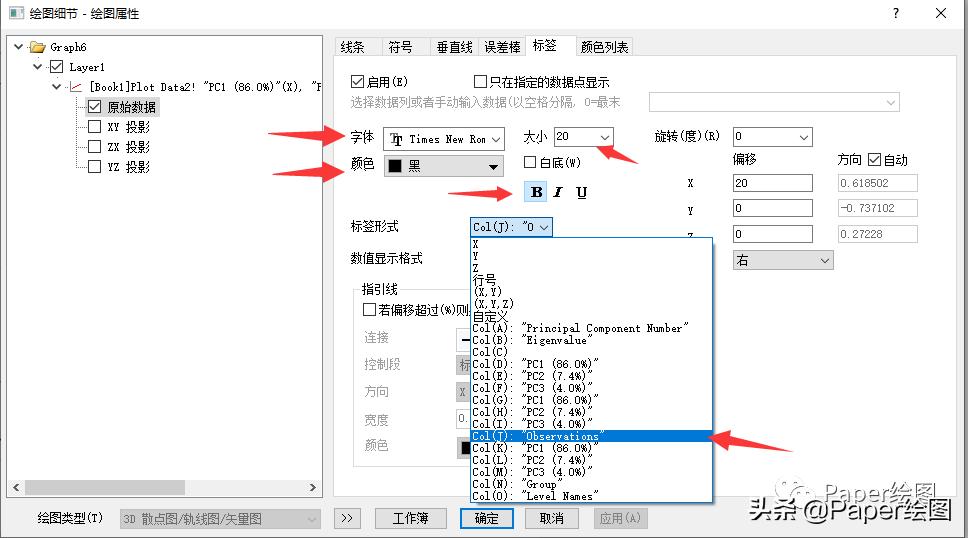 Origin做PCA图,文字版
