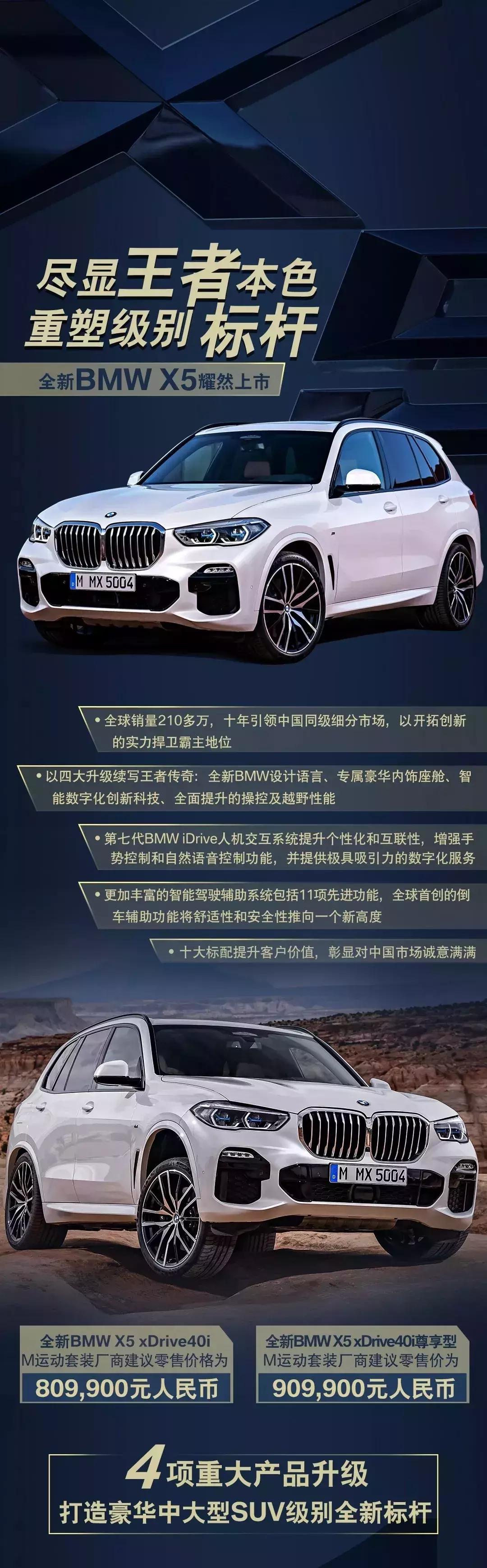 晋城宝利华招募｜全新BMWX5上市发布会，诚邀您的莅临
