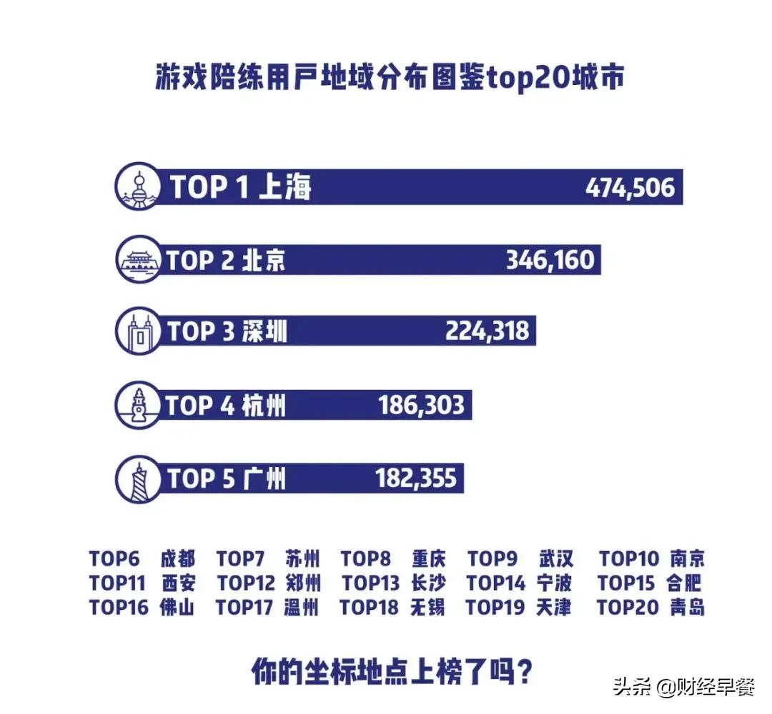 虚拟男/女友，“陪伴经济”的新风口吗？
