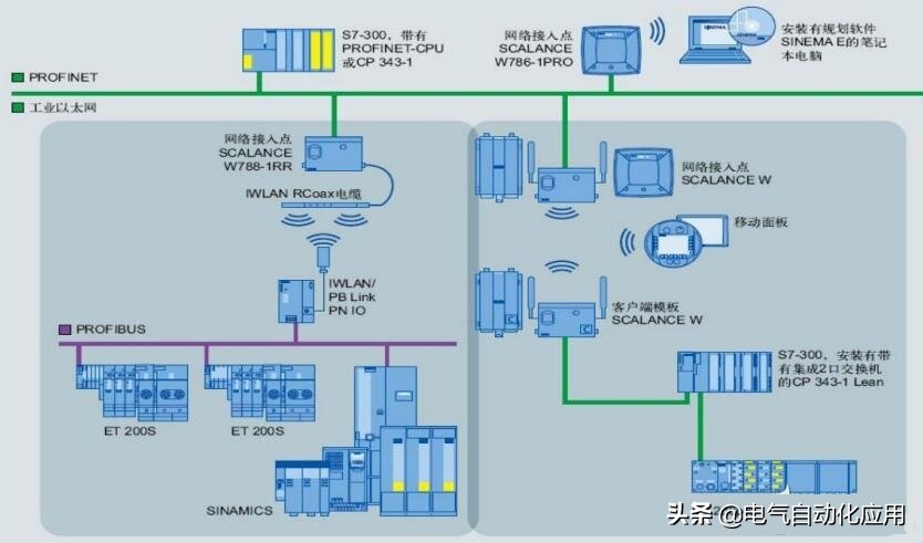 交换机和路由器是同样台数吗,交换机vs路由器区别