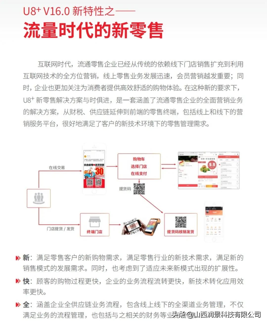 山西润景科技,山西润景科技有限责任公司