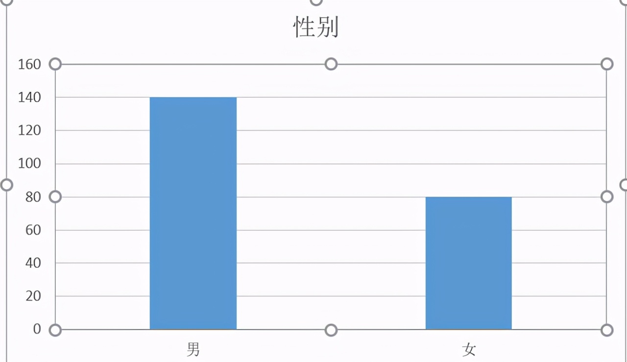 国网山东电力公司校招人员公示,山东省电力公司校招