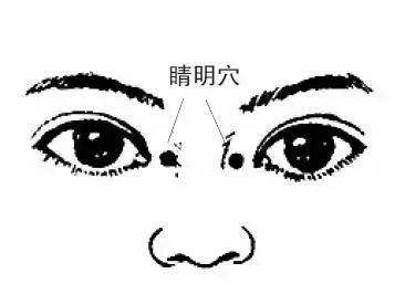 小朋友缓解眼疲劳的最好办法,小孩眼保健方法