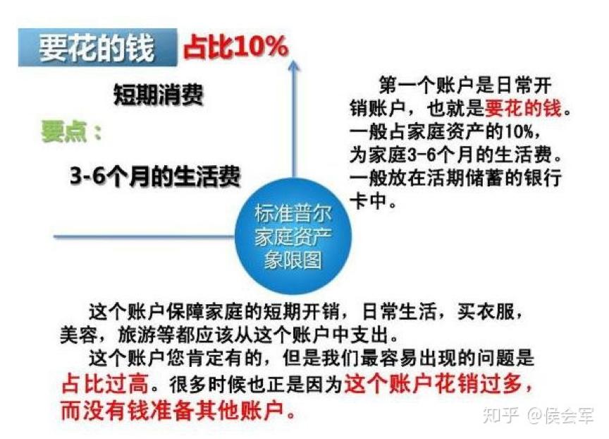 面对经济危机该怎么做,面对危机普通人怎么处理
