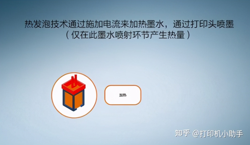 小白打印机打印照片暗,小白领会打印机照片色差大