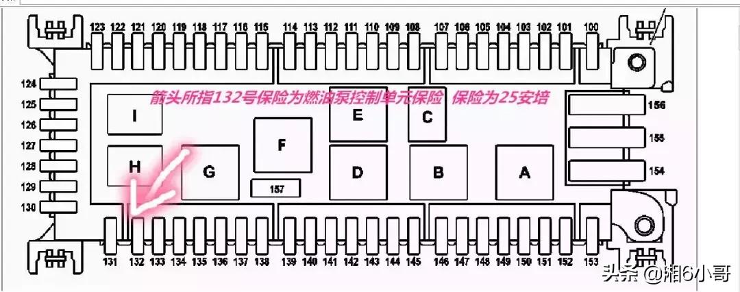 油泵保险在什么位置,汽车油泵保险丝是哪个