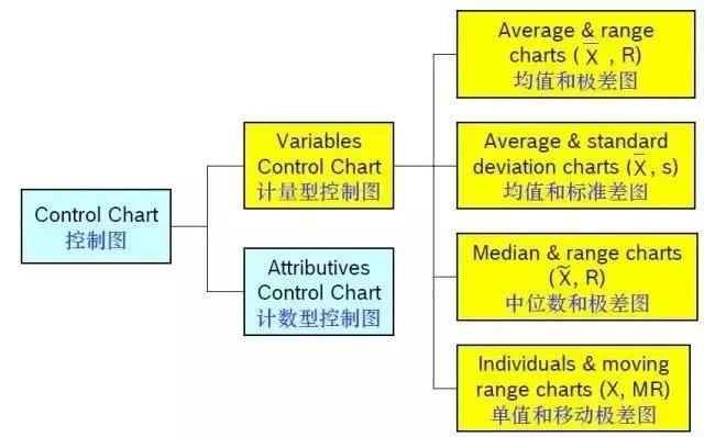 不一样的工具图片,不一样的交通工具
