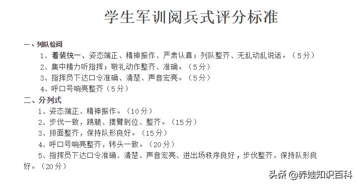 为什么要军训为了让你明白,军训的意义在于让你明白