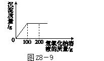 2023河北专版中考总复习答案化学,学考化学必背知识点河北