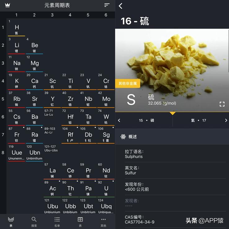 6个免费且实用的宝藏手机软件,免费的宝藏app有哪些