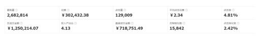 新手淘宝直通车低价引流的方法,淘宝直通车低价引流步骤视频讲解