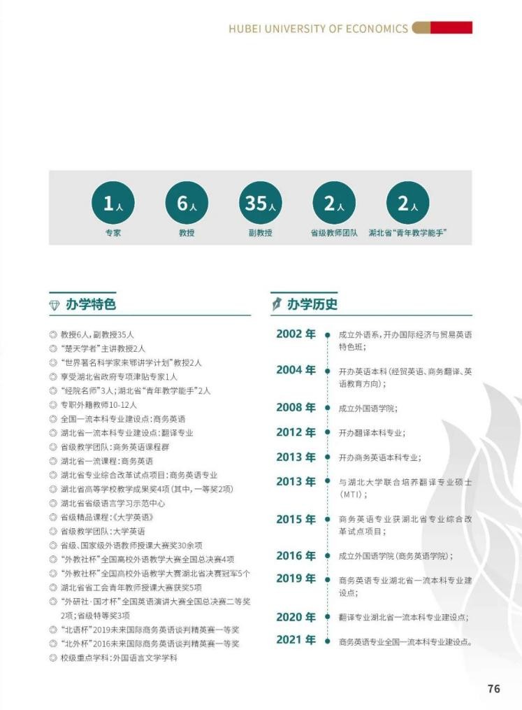 湖经院景|百年商科教育学院特色巡展