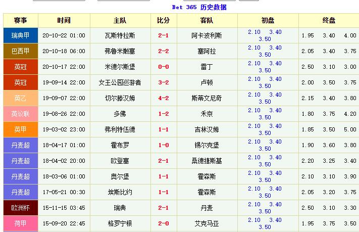 西甲已经不如德甲了吗,西甲这周没比赛吗