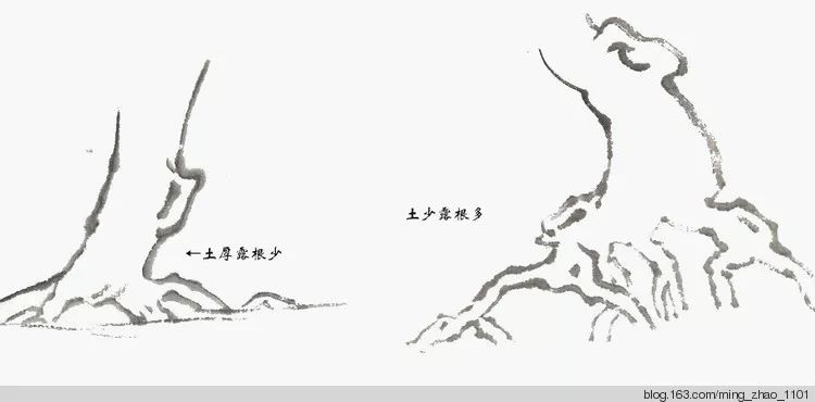 教程一幅山水画,一篇文章教你看懂艺术