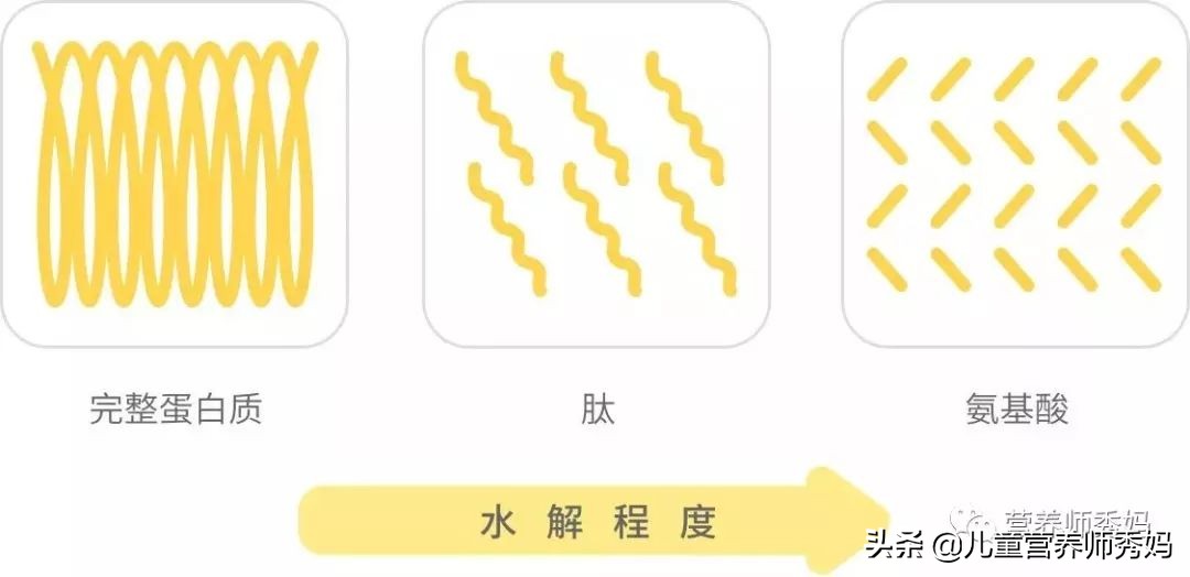湿疹反复不可怕，需分清类型对症处理是关键