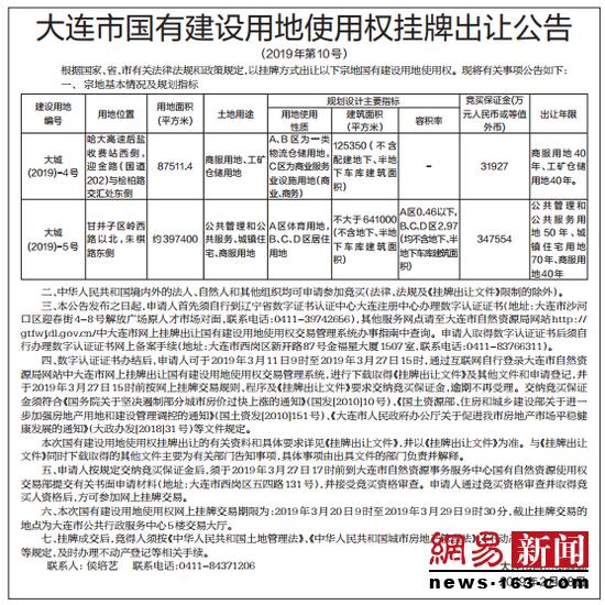 大连万达体育新城3期不利因素,大连万达体育新城二期封顶