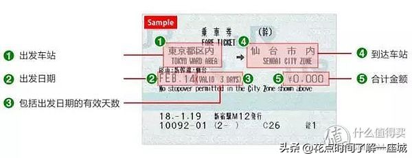 日本交通详细攻略,旅行列车攻略